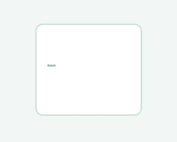 Aceon