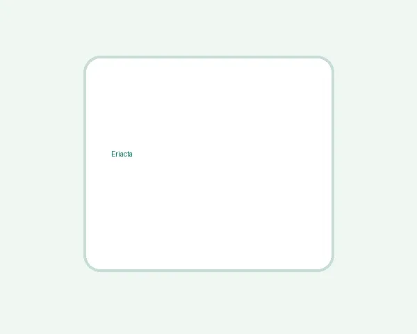 Eriacta