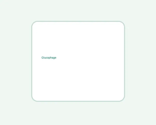Glucophage